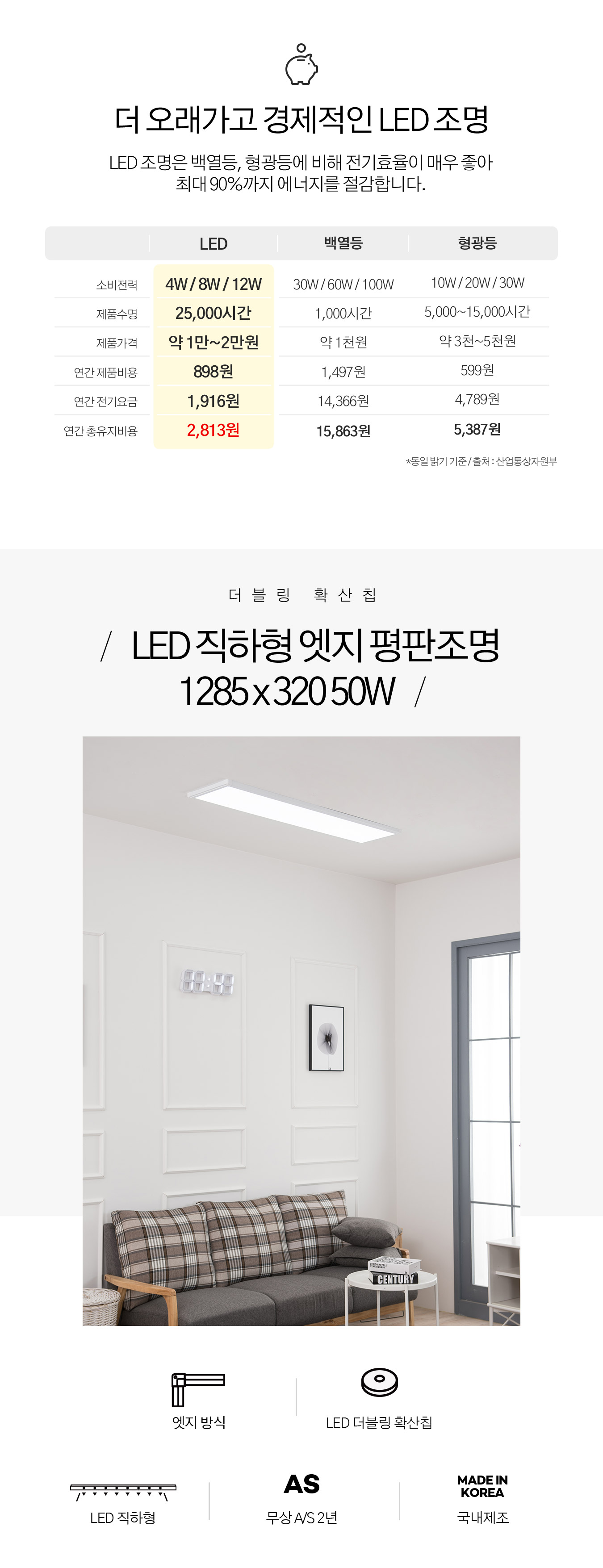led_direct_edge_1285x320_50w_02.jpg
