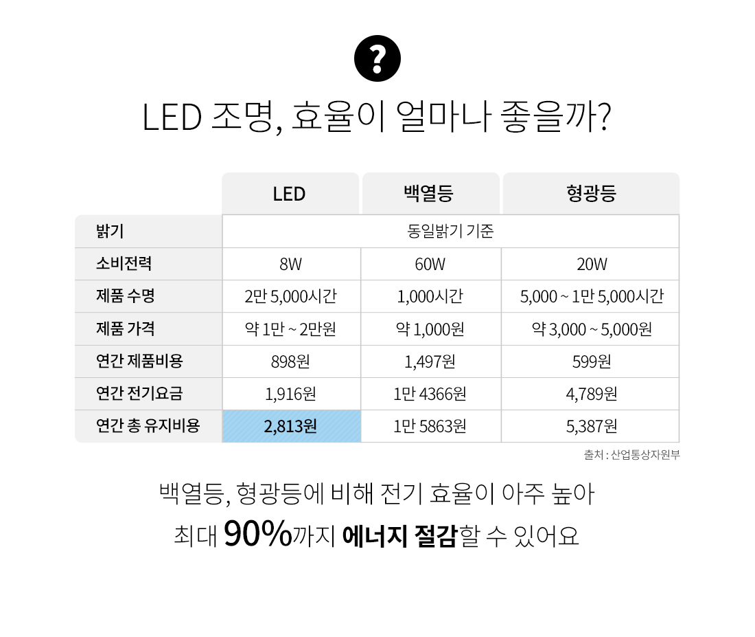 led_curved_50w_remote_2.jpg